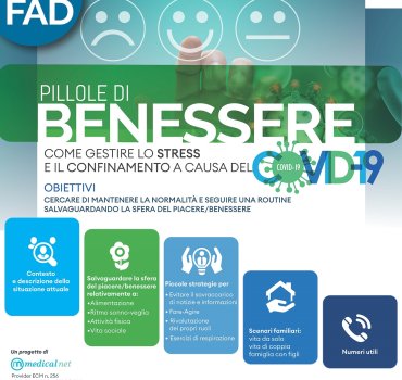 Pillole di benessere - come gestire lo stress e il confinamento a causa del COVID-19