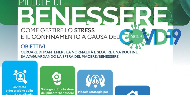 Pillole di benessere - come gestire lo stress e il confinamento a causa del COVID-19